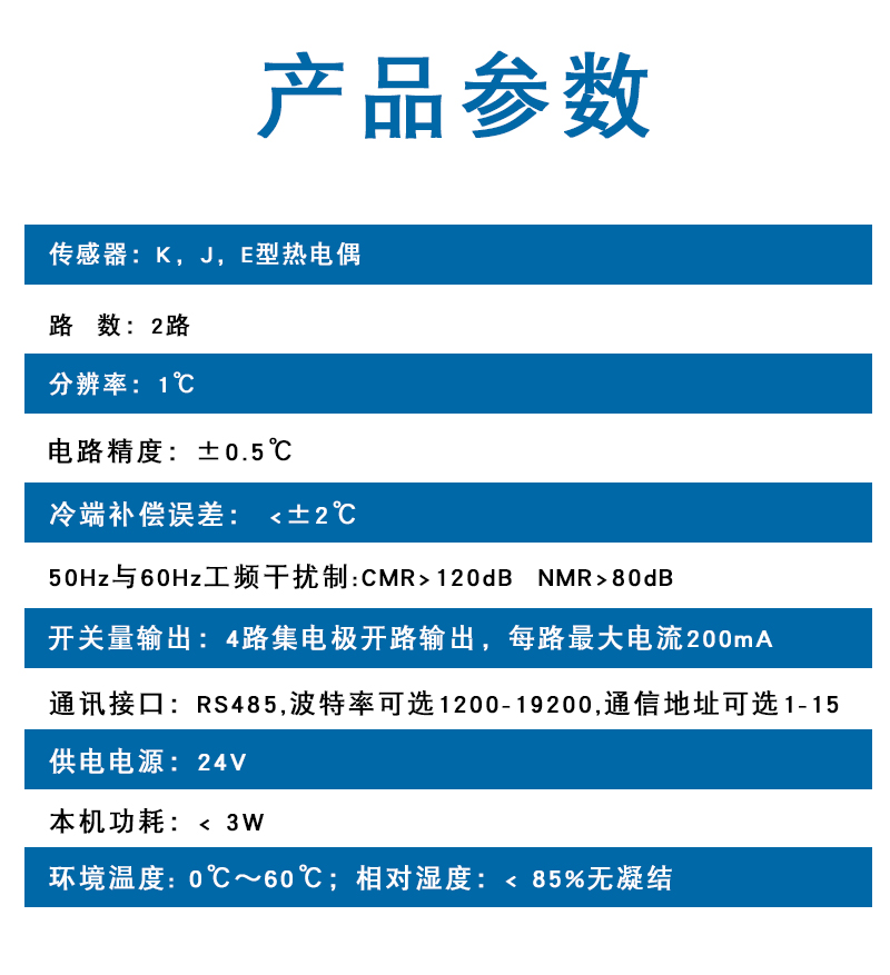 参数.jpg