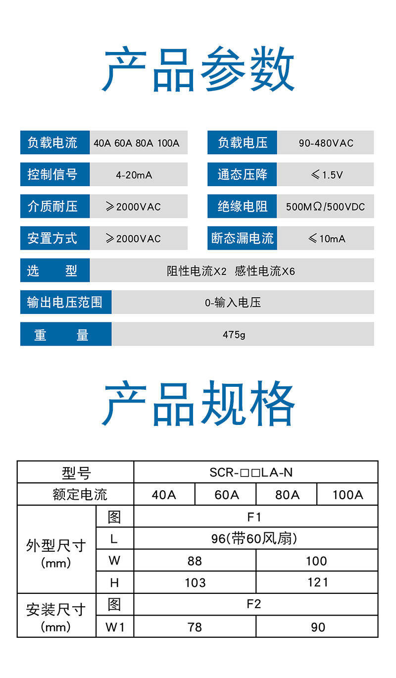 la-n参数.jpg