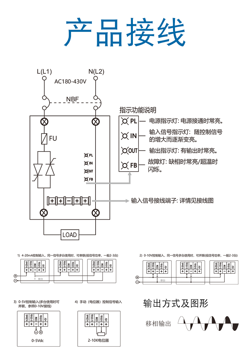 hnscr-la-dx-t-接线.jpg
