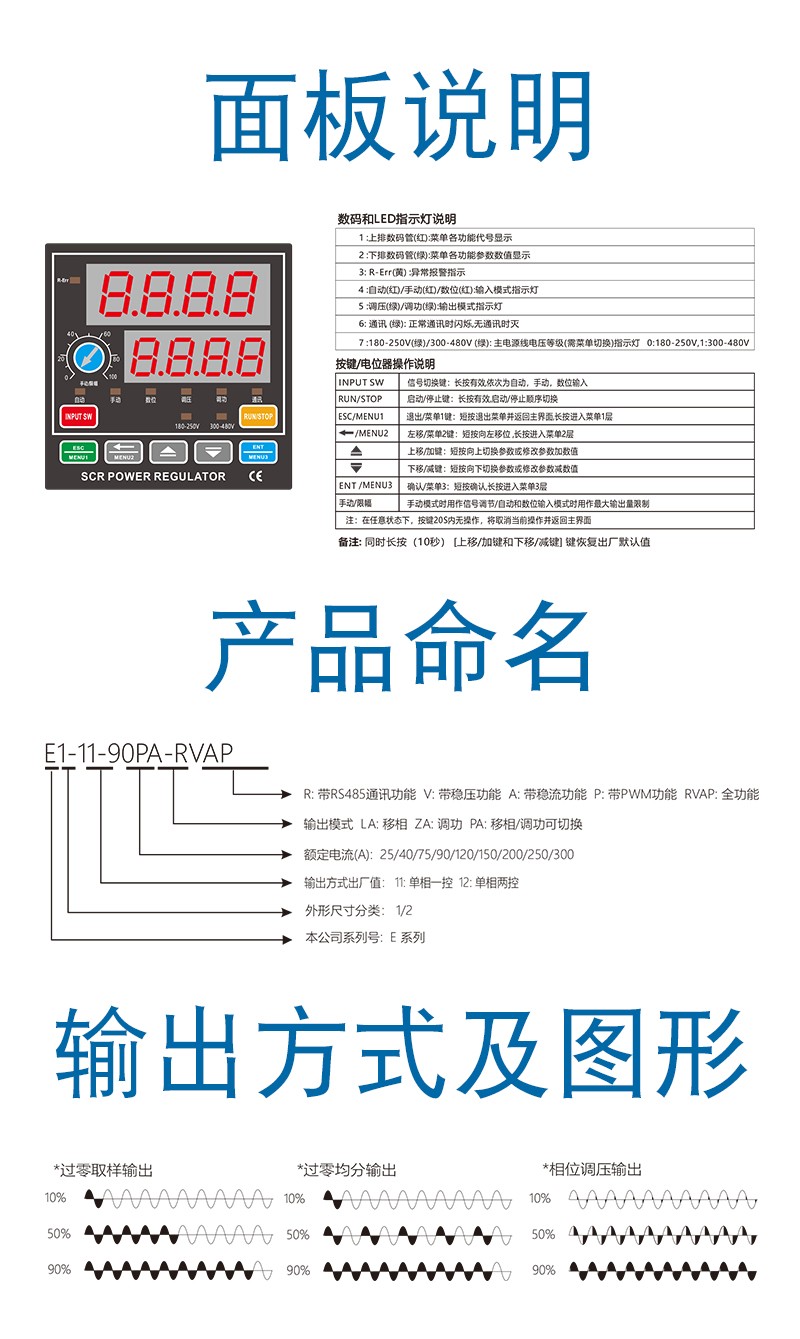 E5-RVPA-技能.jpg