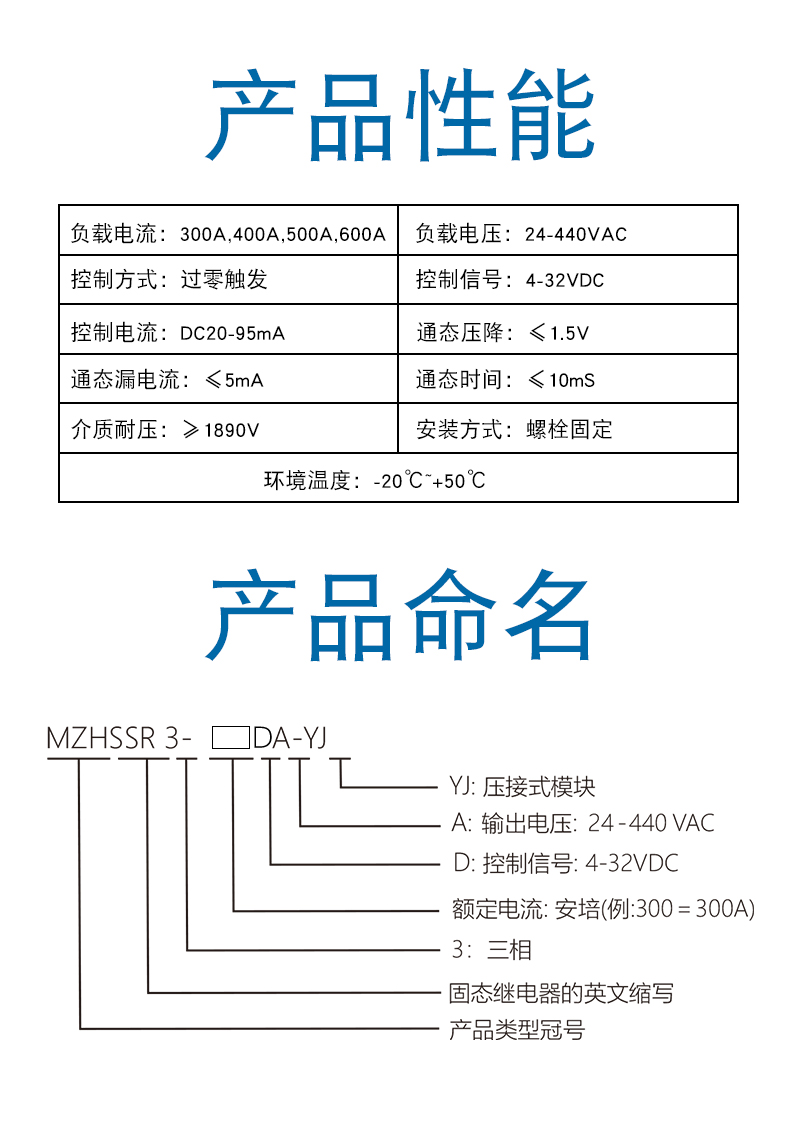MZHSSR3-性能.jpg