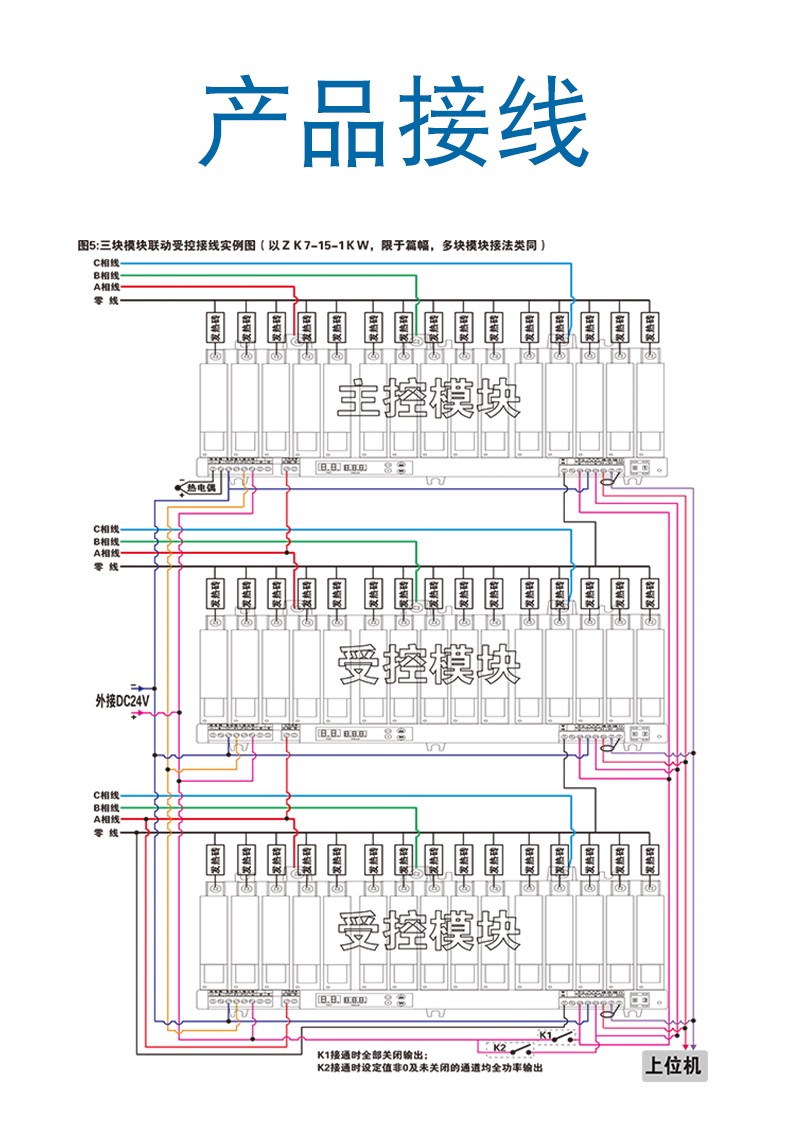 ZK7-15接线.jpg