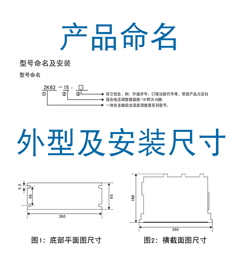 ZK62-性能.jpg
