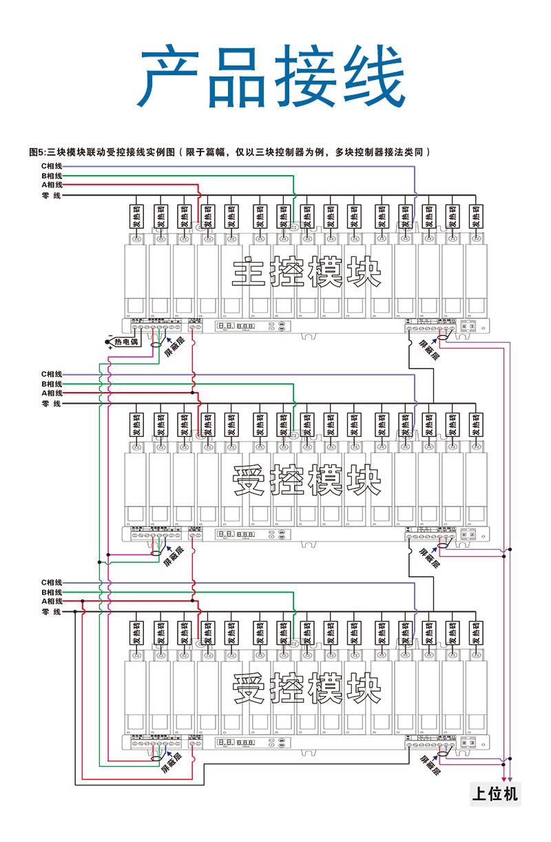 ZK6-15-接线.jpg