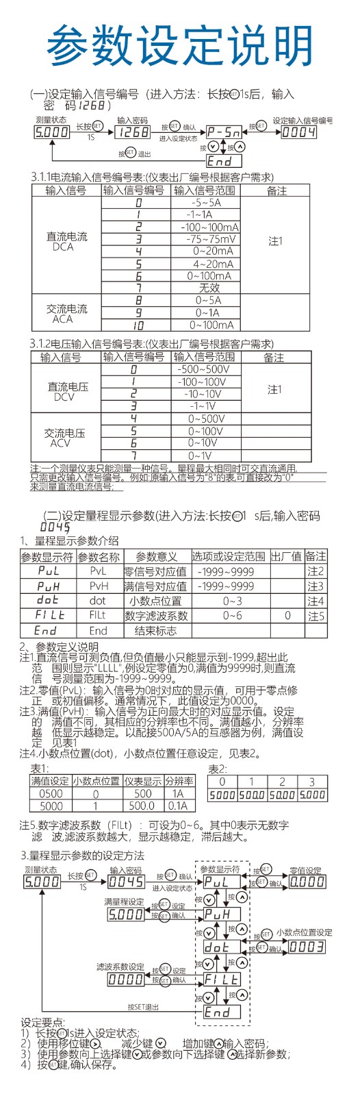 DP-5-参数设定说明.jpg