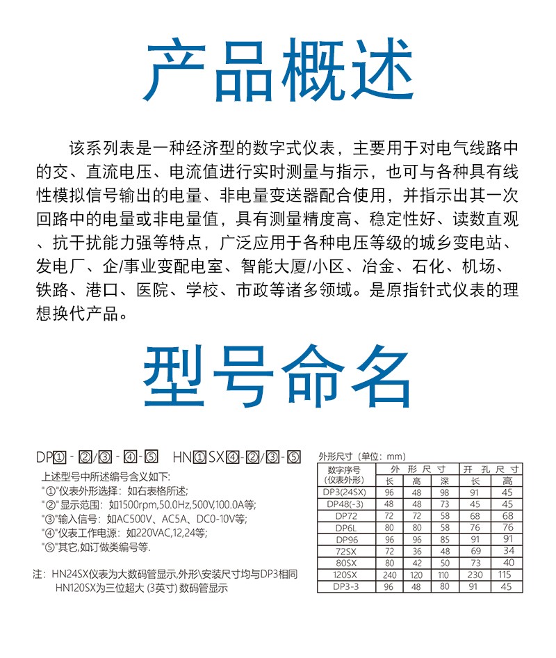 DP-参数.jpg