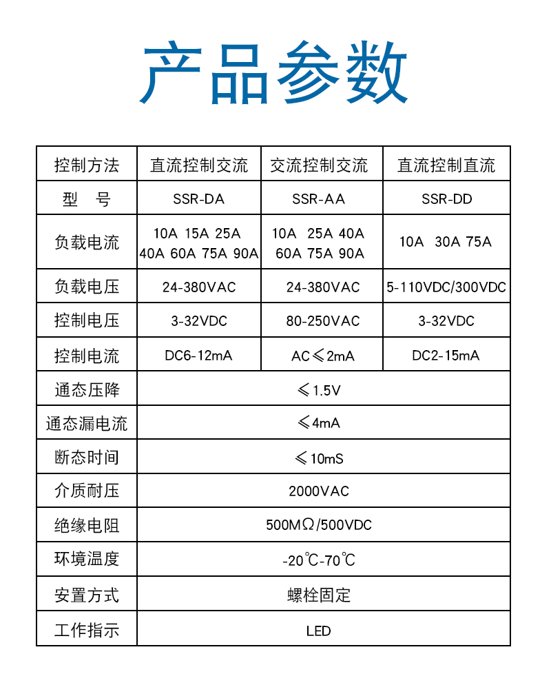 SSR-DA-参数.jpg