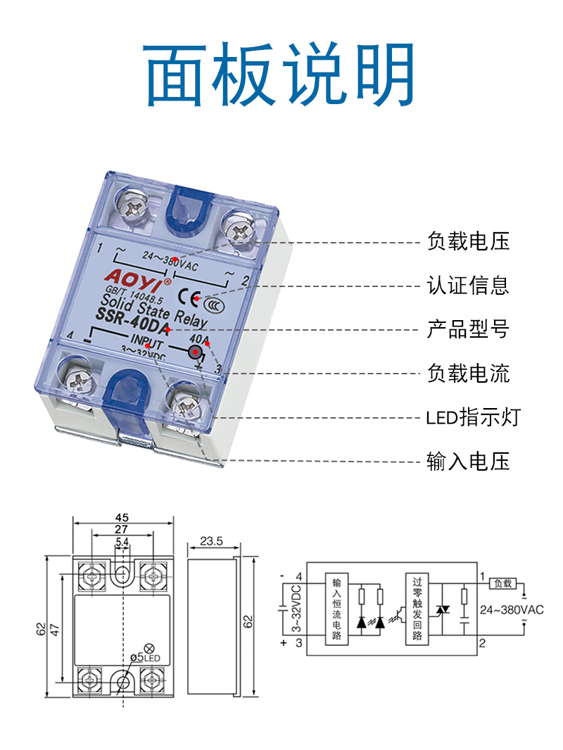 SSR-DA-性能.jpg