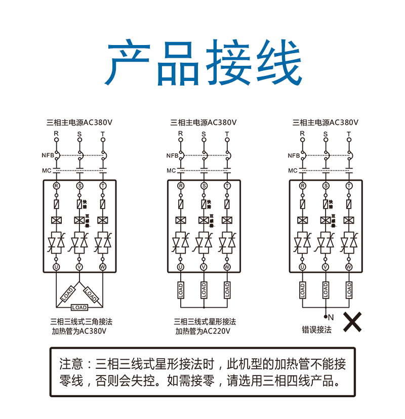 YZHSSR3-参数.jpg