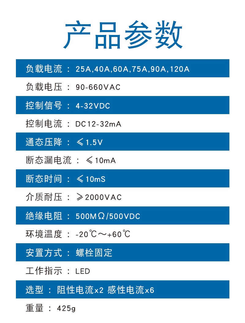 SCR3-DA-H-参数.jpg