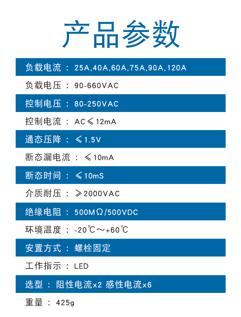 SCR3-AA-H-参数.jpg