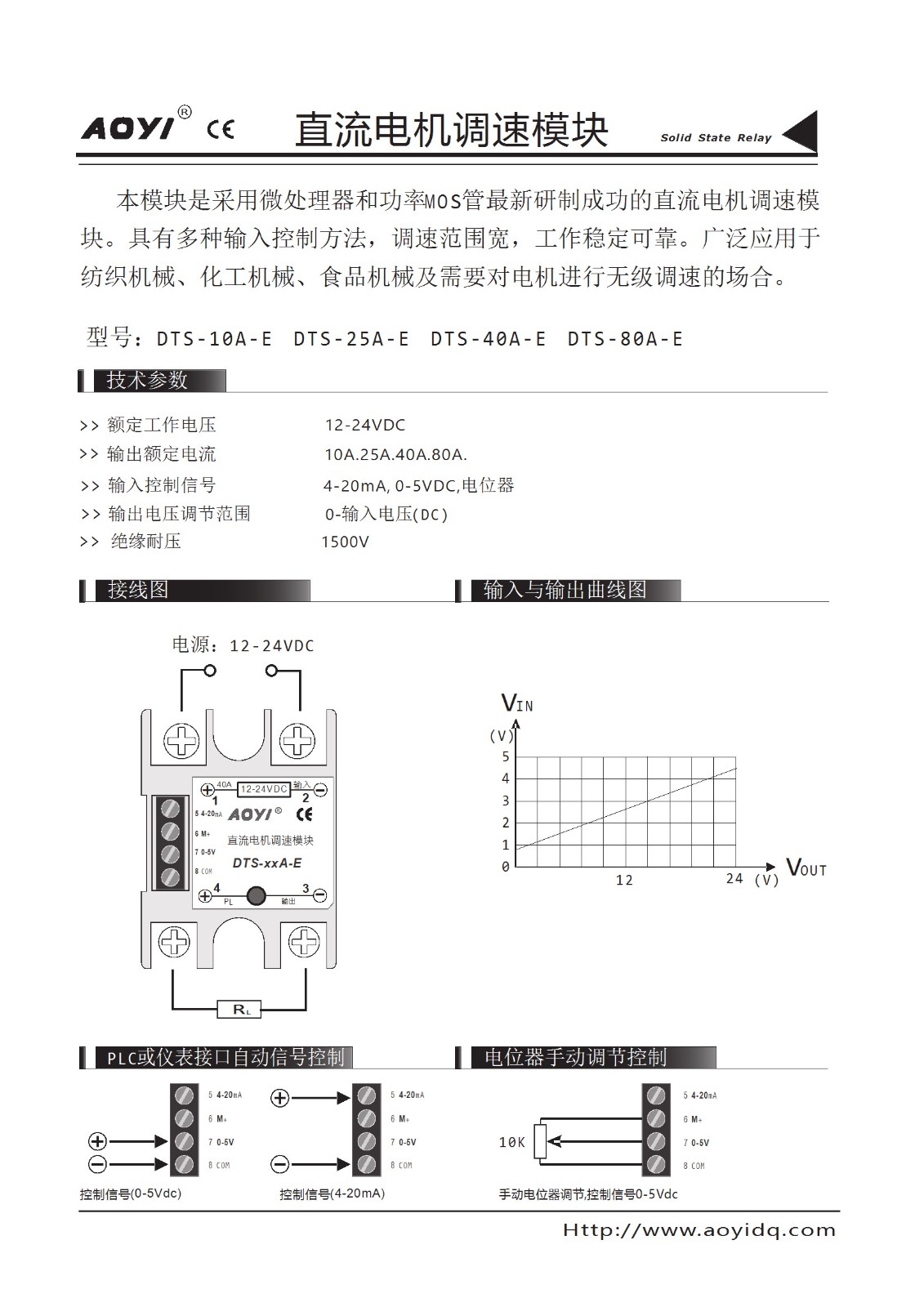 17678371203032e3np6 conv 1.jpeg