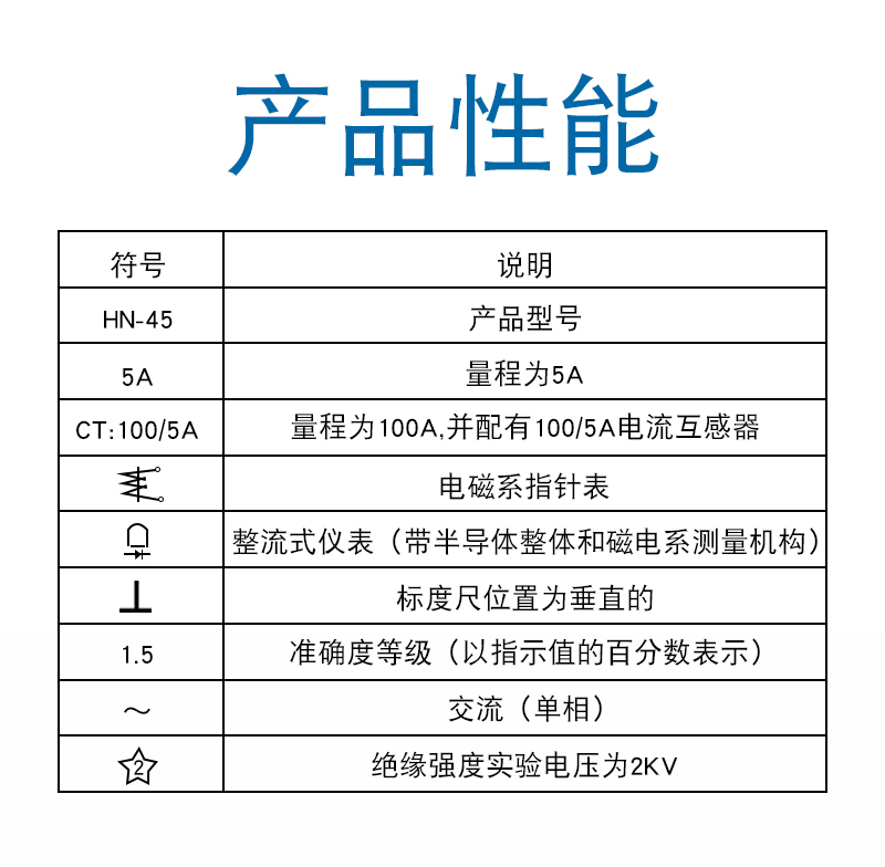 HN-45-性能.jpg