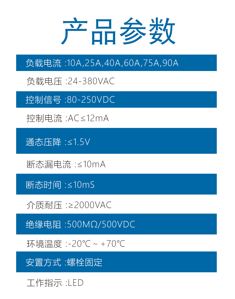 SSR3-AA+-1.jpg